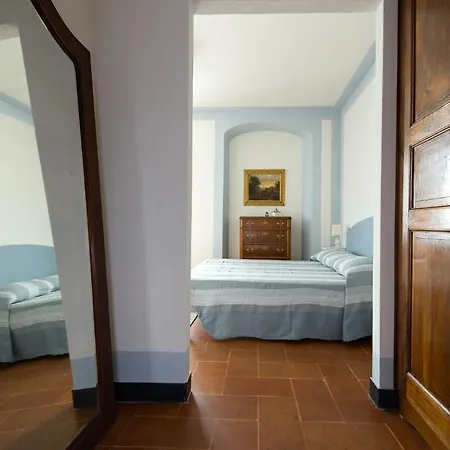 Farm stay Olivenere *